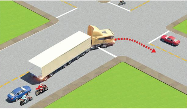 Trong tình huống dưới đây, xe đầu kéo kéo rơ moóc (xe container) đang rẽ phải, xe  (ảnh 1)