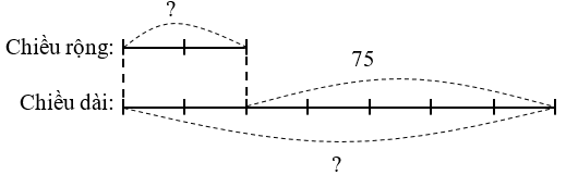 Hoàn thành bảng sau: (ảnh 4)