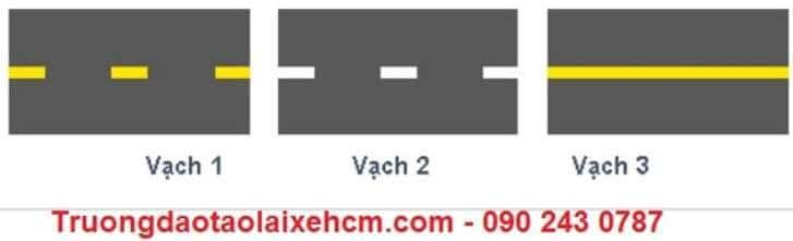 Bộ Đề 200 Câu Hỏi, Đáp Án Thi Lý Thuyết Bằng Lái Xe Máy A1 180