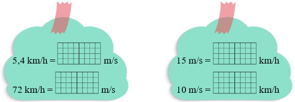 Điền số thích hợp vào chỗ trống: (ảnh 1)