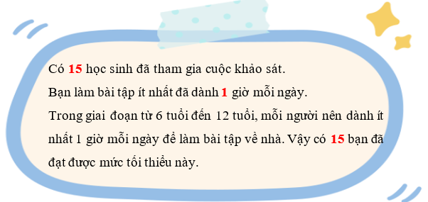 Một nhóm học sinh tiến hành khảo sát về số giờ dành cho việc làm bài tập về nhà mỗi ngày và ghi lại kết quả thành dãy số liệu (đơn vị: giờ) như sau (ảnh 2)