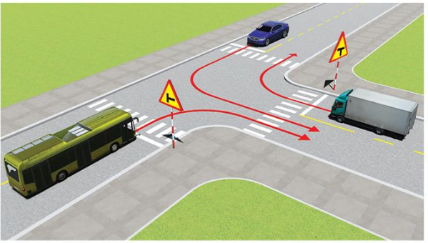 Thứ tự các xe đi như thế nào là đúng quy tắc giao thông (ảnh 1)