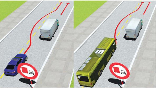 Xe nào vượt đúng quy tắc giao thông?  A. Cả 2 xe đều đúng. B. Xe con.  (ảnh 1)