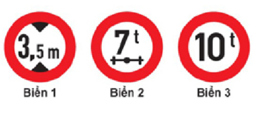 Biển số 3 có ý nghĩa như thế nào?  A. Cấm các loại xe có tải trọng toàn bộ trên 10 tấn đ  (ảnh 1)
