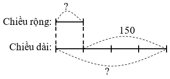 Hoàn thành bảng sau: (ảnh 5)