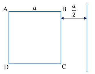 Một khung dây dẫn hình vuông ABCD cạnh a có dòng điện $I_1 = 2$ A chạy qua. Khung dây được đặt cạnh một dây dẫn thẳng dài có dòng điện $I_2 = 10$ A chạy qua và song song với cạnh BC, cách cạnh BC một đoạn $\tfrac{a}{2}$. (ảnh 1)