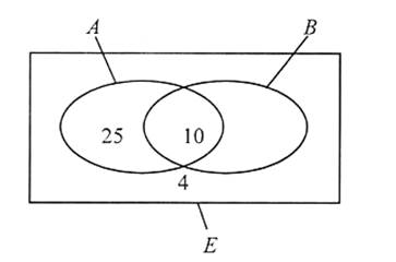 A diagram of a diagram of a number and a number

AI-generated content may be incorrect.