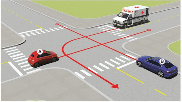 Thứ tự các xe đi như thế nào là đúng quy tắc giao thông?  A. Xe con (A), xe cứu (ảnh 1)
