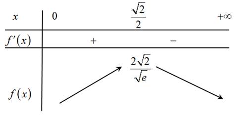 A math equations and numbers

AI-generated content may be incorrect.
