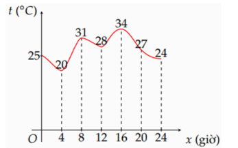 blobid9-1758018753.png