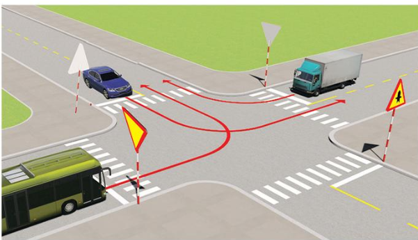 Xe nào phải nhường đường đi cuối cùng qua nơi giao nhau này? (ảnh 1)