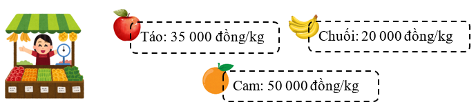 Media VietJack