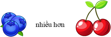 Media VietJack