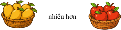 Media VietJack