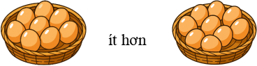 Media VietJack