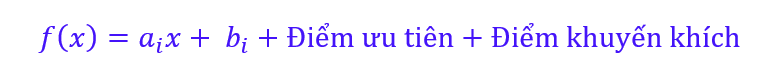 Dai hoc Ngoai ngu - Dai hoc Hue cong bo thong tin tuyen sinh nam 2025