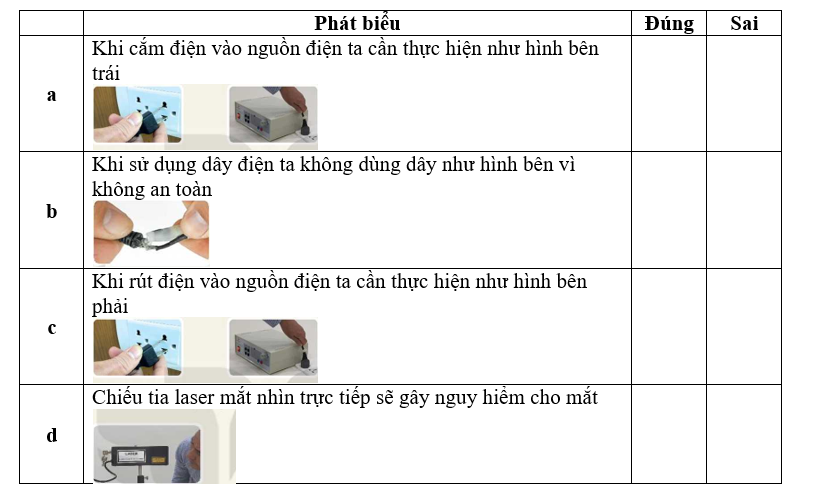 Hãy chọn Đúng hoặc Sai khi nói về an toàn trong phòng thực hành : (ảnh 1)