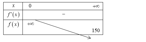 Tìm giá trị nhỏ nhất của  t . (ảnh 1)