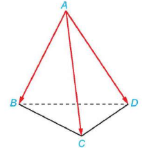 Câu 1:	Cho tứ diện ABCD. Có bao nhiêu véctơ có điểm đầu là A và điểm cuối là một trong các đỉnh còn lại của tứ diện. (ảnh 1)