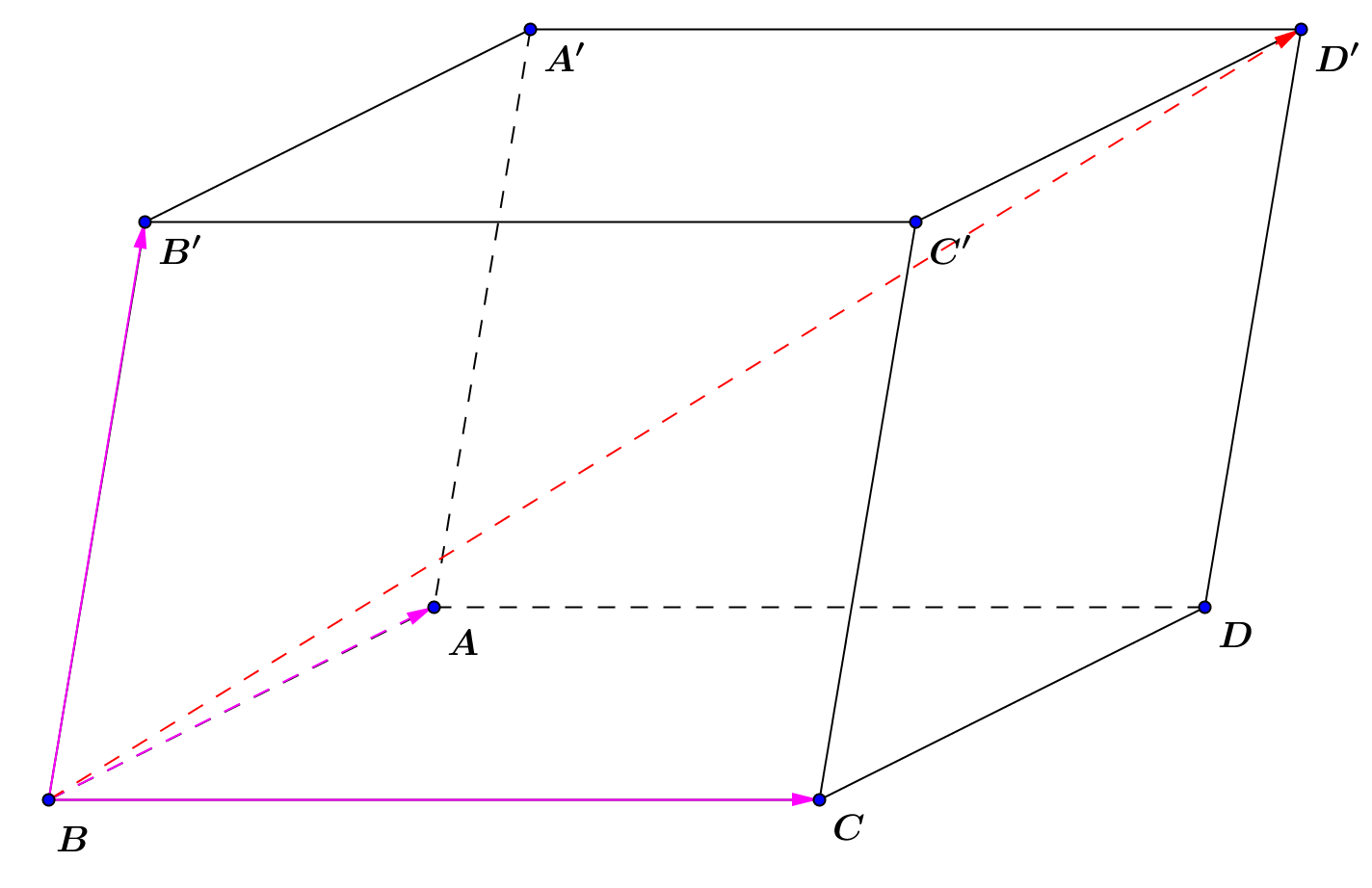 Cho hình hộp \[ABCD.A'B'C'D'\]. Vectơ \[\overrightarrow u  = \overrightarrow {BB'}  + \overrightarrow {BA}  + \overrightarrow {BC} \] bằng vectơ nào dưới đây? 	A.  (ảnh 1)