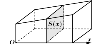 Chọn C Diện tích hình vuông có cạnh là \(\sqrt {9 - {x^2}} \) là \[S = 9 - {x^2}\]. Thể tích của vật thể đó bằng \[\int\limits_0^3 {\left( {9 - {x^2}} \right)} \,{\rm{d}}x = \left. {\left( {9x - \frac{{{x^3}}}{3}} \right)} \right|_0^3 = 18\]. (ảnh 1)
