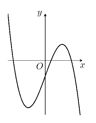 Chọn D Đồ thị hàm số trên là đồ thị hàm bậc ba với \(a < 0\) nên \[y =  - {x^3} + 3x - 1\]. (ảnh 1)