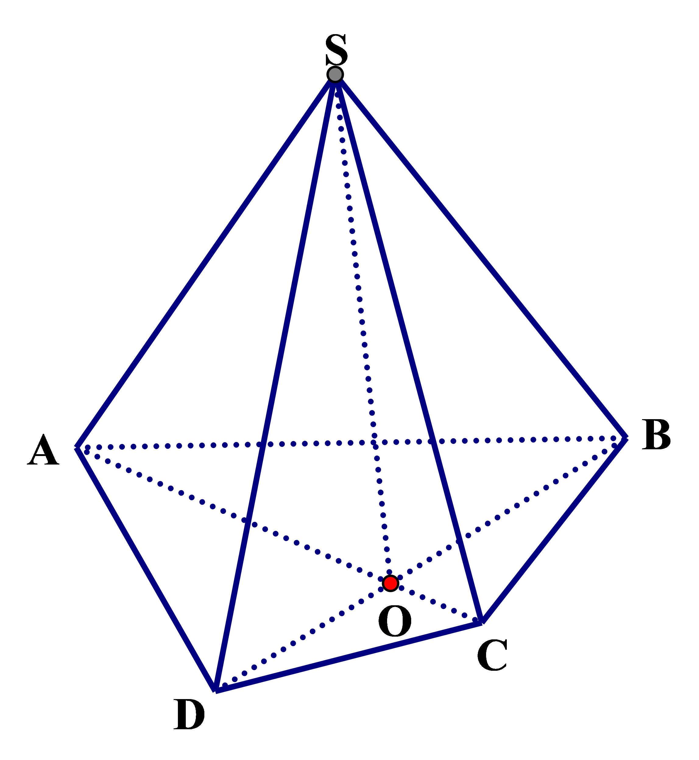 Hai mặt phẳng \(\left( {SAC} \right)\) và \(\left( {SBD} \right)\) có  + \(S\) là điểm chung thứ nhất (ảnh 1)