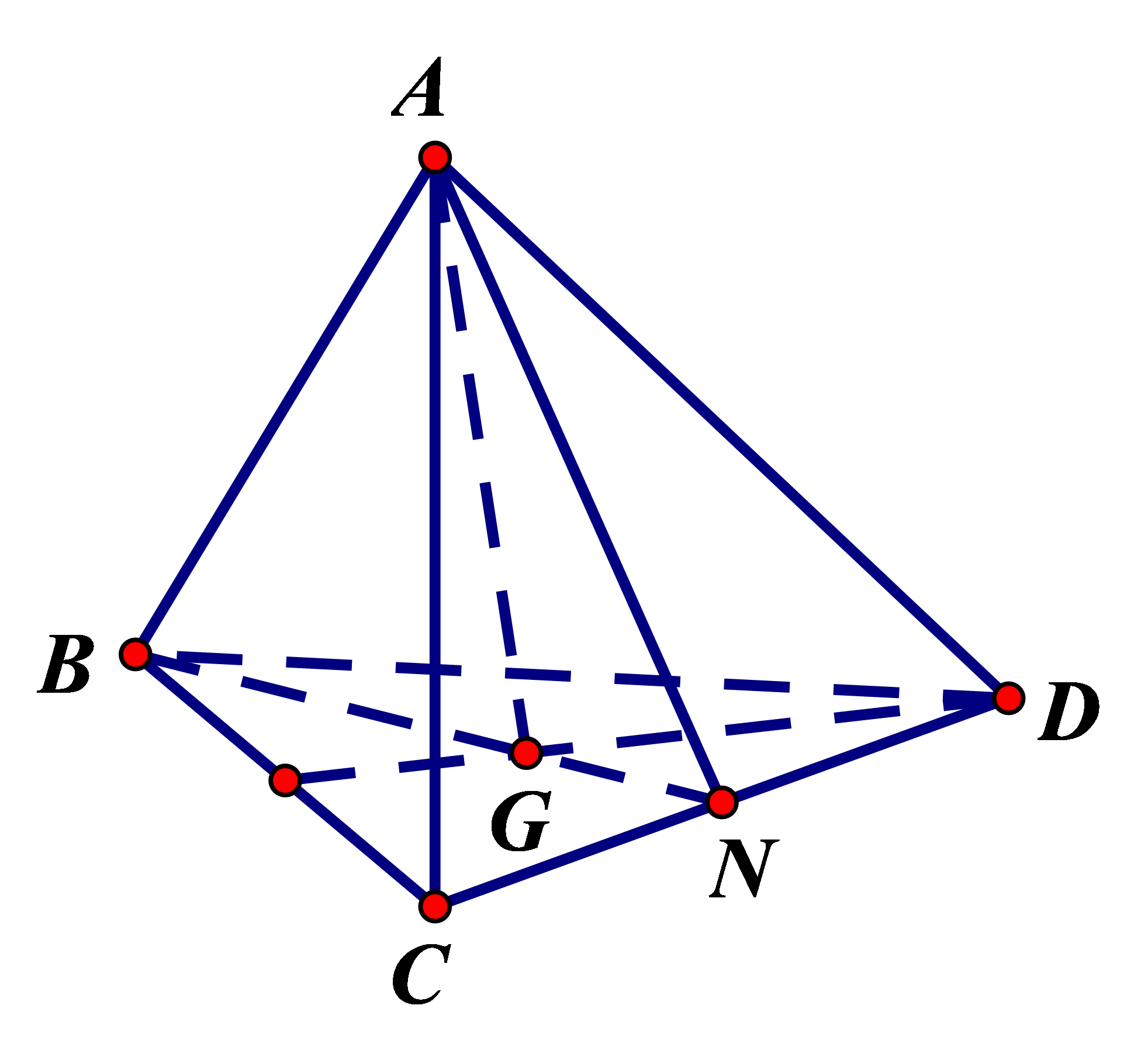 Chọn B Ta thấy \(\left( {GAB} \right)\) chính là mặt phẳng \(\left( {ANB} \right)\). Suy ra giao tuyến của \(\left( {GAB} \right)\) với \(\left( {AC{\rm{D}}} \right)\) chính là \(AN\). (ảnh 1)
