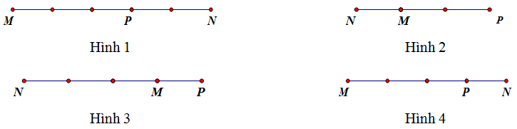Chọn A  \(\overrightarrow (ảnh 1)