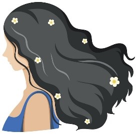Read and choose the correct answer. “This i_ my hair.”   A. z B. s C. t (ảnh 1)