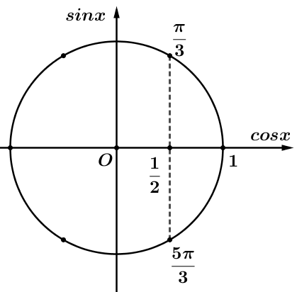 Chọn A  Điều kiện \(2\cos x - 1 \ne 0 \Leftrightarro (ảnh 1)