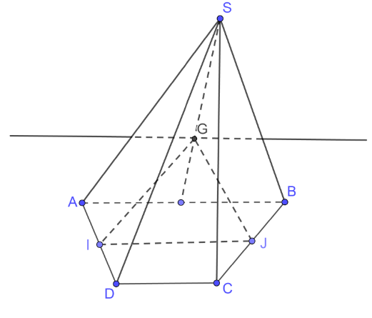 Chọn C  Do \(I,J\)lần lượt là tru (ảnh 1)