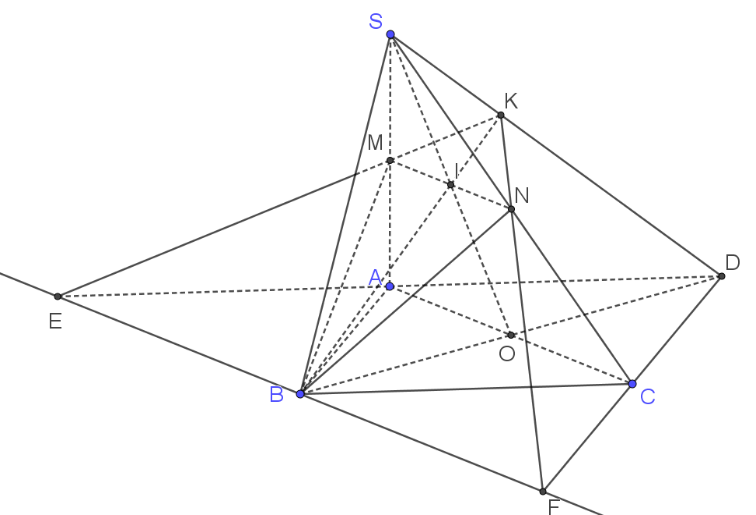   Ta có: \(\left\{ \begin{array}{l}E \in MK\\MK \subset \left( P \right)\e (ảnh 2)