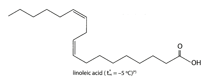 Cho công thức cấu tạo của linoleic acid như sau:  Phân tử linoleic acid có tổng số nguyên tử carbon và hydrogen là bao nhiêu? (ảnh 1)