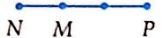 Trên đường thẳng MN lấy điểm P sao cho \(\overrightarrow {MN}  =  - 3\overrightarrow {MP} \). Hình vẽ nào sau đây xác định đúng vị trí điểm M. A.   B.   C.   D.   (ảnh 2)