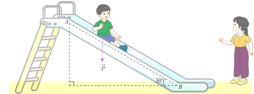 Một em nhỏ cân nặng \(m (ảnh 1)
