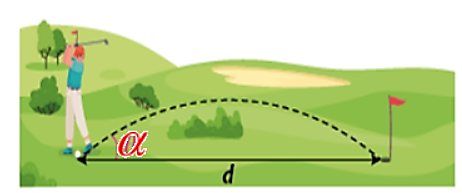 Một quả bóng golf kể từ lúc được đánh đến lúc chạm đất đã di chuyển được một khoảng cách \(d\ (ảnh 1)