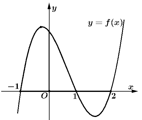 Chọn A  \(S = \int\limit (ảnh 1)