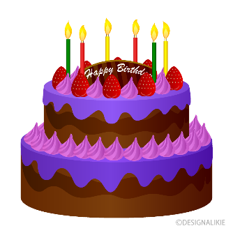 Task 3. Read and circle.  How old are you? (ảnh 1)