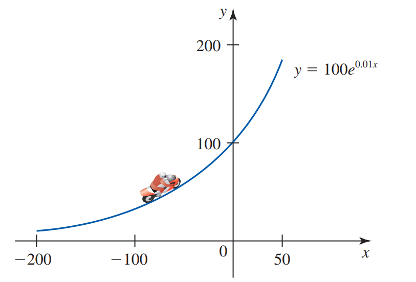 Một tay lái mô tô nặng 180 (lb), di chuyển với v (ảnh 1)