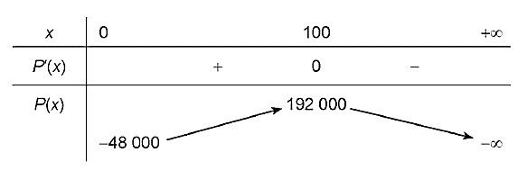 Một nhà phân tích thị tr (ảnh 1)