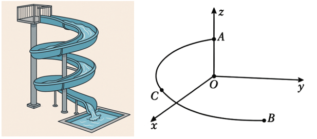 Trượt nước là một trò chơi vận động được nhiều người yêu th (ảnh 1)