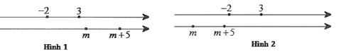 Cho hai tập hợp \(A = [ - 2;3)\) và \(B = [m;m + 5)\). Tìm tất cả các giá trị thực của tham số \(m\) để \(A \cap B \ne \emptyset \). (ảnh 1)
