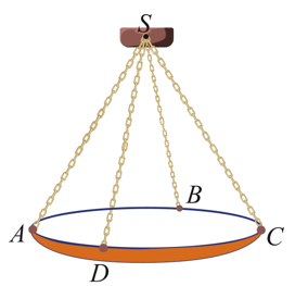 Một chiếc đèn chùm treo có khối lượng m = 5 kg được thiết kể với đĩa đèn được giữ bởi bốn đoạn xích SA, SB, SC,SD sao cho S.ABCD là hình chóp tứ giác đều có góc ASC = 60° . Biết P= =m.g, trong đó g là vectơ gia tốc rơi tự do có độ lớn 10 m/s, (ảnh 1)