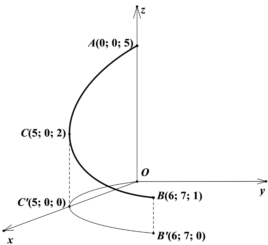 Trượt nước là một trò chơi vận động được nhiều người yêu th (ảnh 2)