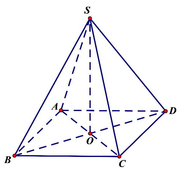 Một chiếc đèn chùm treo có khối lượng m = 5 kg được thiết kể với đĩa đèn được giữ bởi bốn đoạn xích SA, SB, SC,SD sao cho S.ABCD là hình chóp tứ giác đều có góc ASC = 60° . Biết P= =m.g, trong đó g là vectơ gia tốc rơi tự do có độ lớn 10 m/s, (ảnh 2)