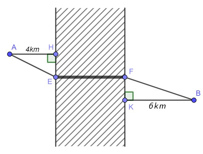 Hai thành phố A và B cách nhau một con sông. (ảnh 1)