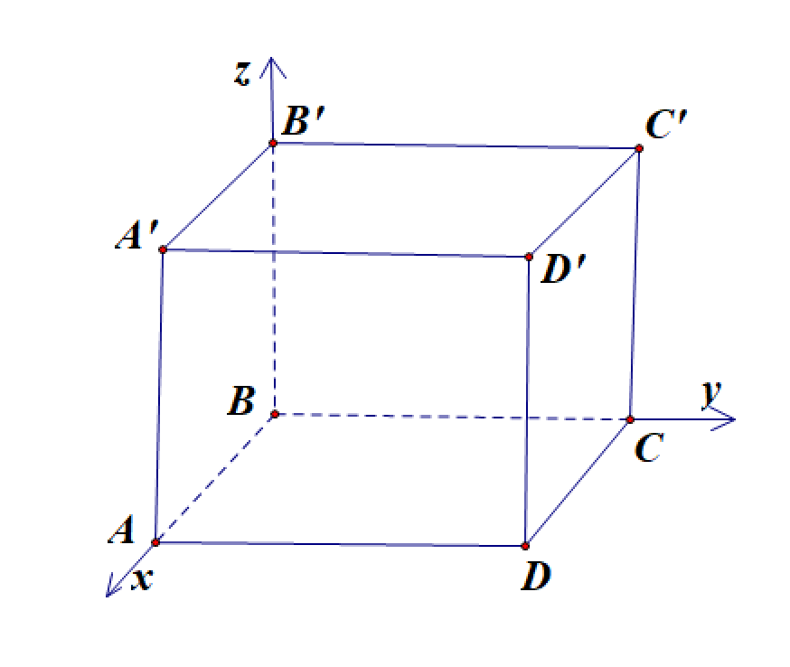 Ta có \(\overrightarrow {BC'}  = \overrightarrow {BC}  + \overrightarrow {BB'}  = \overrightarrow j  + 5\overrightarrow k  \Rightarrow C'\left( {0;1;5} \right)\). Vậy \({m^2} + {n^2} + {p^2} = 26\) (ảnh 1)
