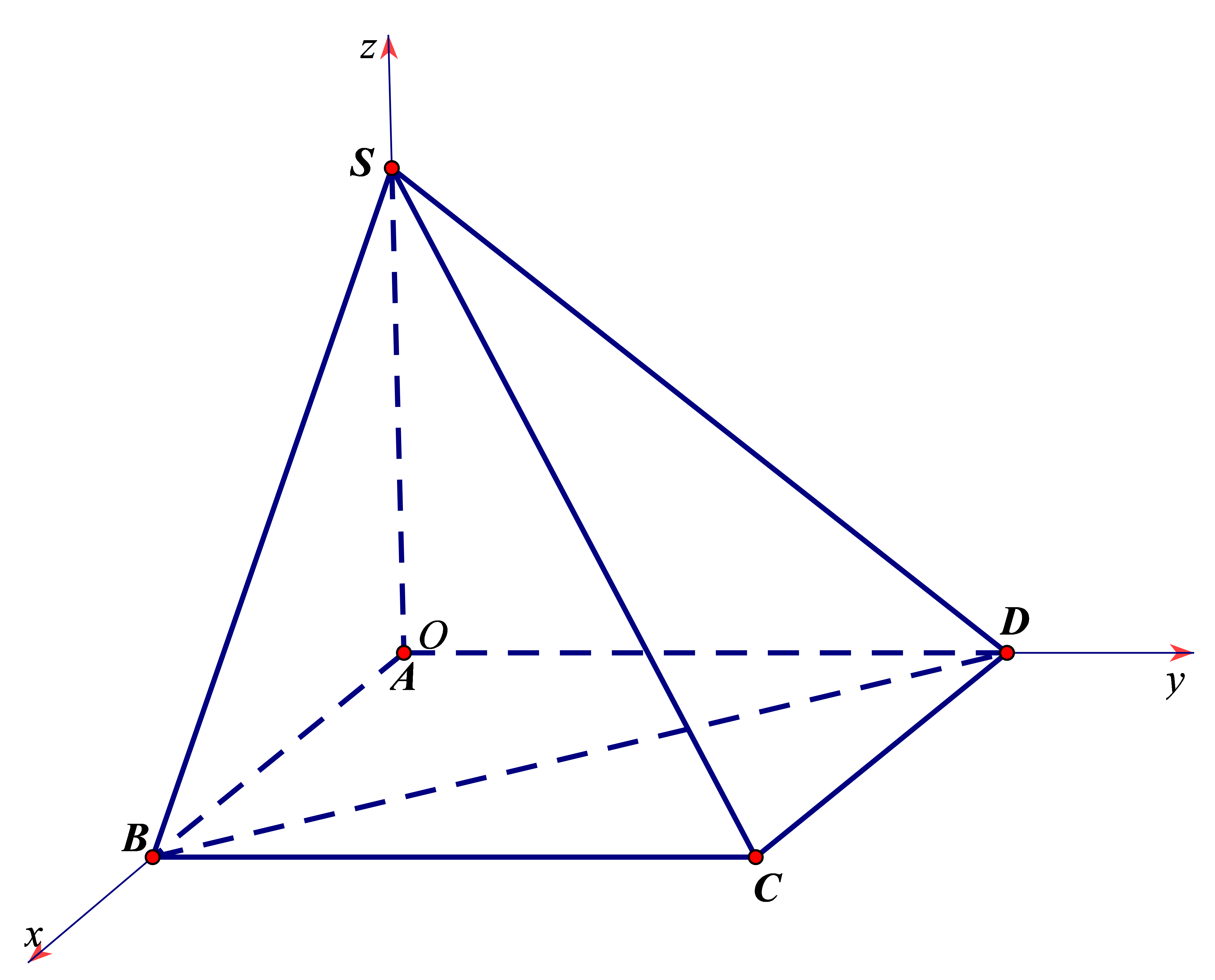 Cho hình chóp \(S.ABCD\) có đáy \(ABCD\) là hình chữ nhật, \(AB = 3\sqrt {17} \), \(BC = 3\sqrt {51} \), \[SA = 3\sqrt {17} \] và \(SA\) vuông góc với đáy \(ABCD\). Gọi \[G\] là trọng tâm của tam giác \[SBD\]. Tính độ dài của \[CG\]. (ảnh 1)