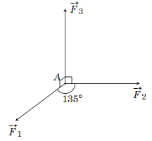 Một chất điểm A nằm trên mặt phẳng nắm ngang (a), chịu tác động bởi ba lực F1, F2, F3. Các lực F, F2 có giá nằm trong (a) và (F1; F2) =135°, còn lực Fs có giá vuông góc với (a) và hướng lên trên. (ảnh 1)